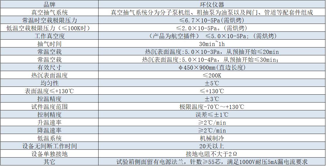 模擬太空高真空試驗箱設(shè)備介紹(圖2)