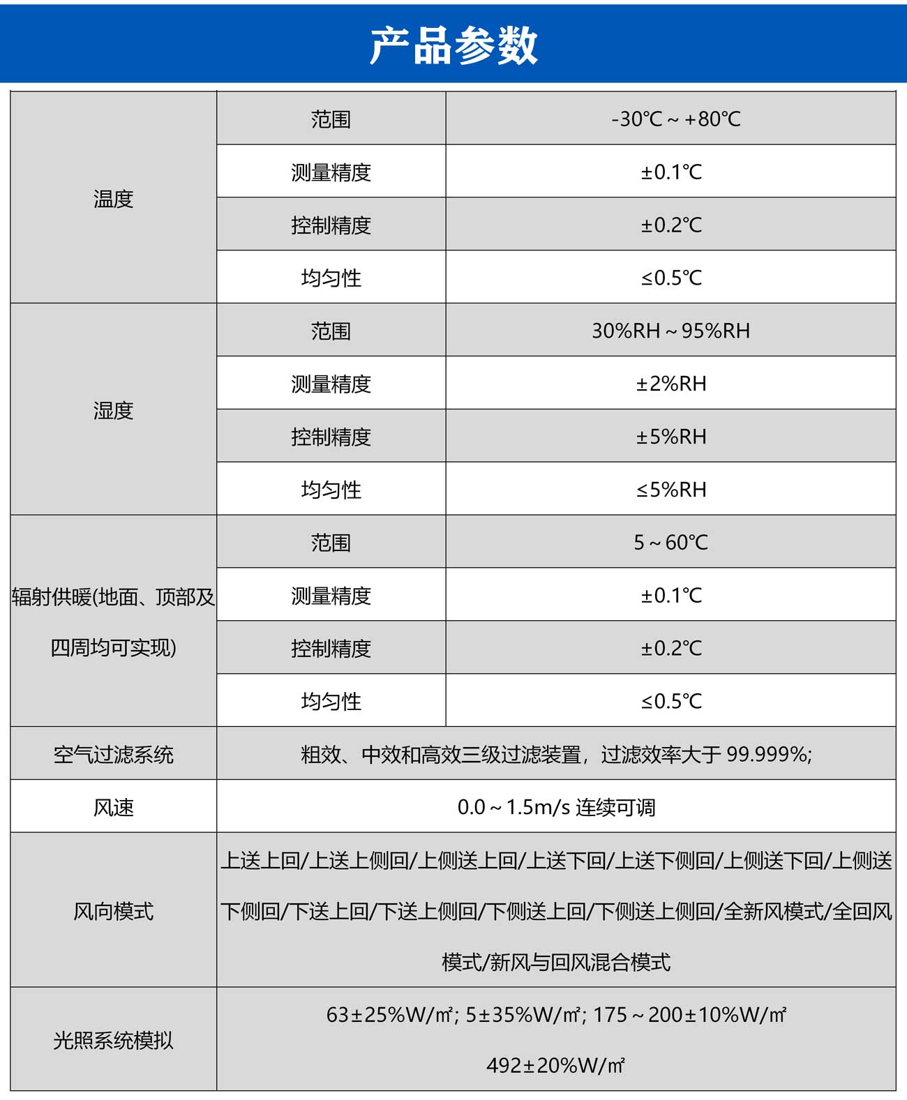 服裝舒適性測(cè)試與評(píng)價(jià)實(shí)驗(yàn)室_05.jpg