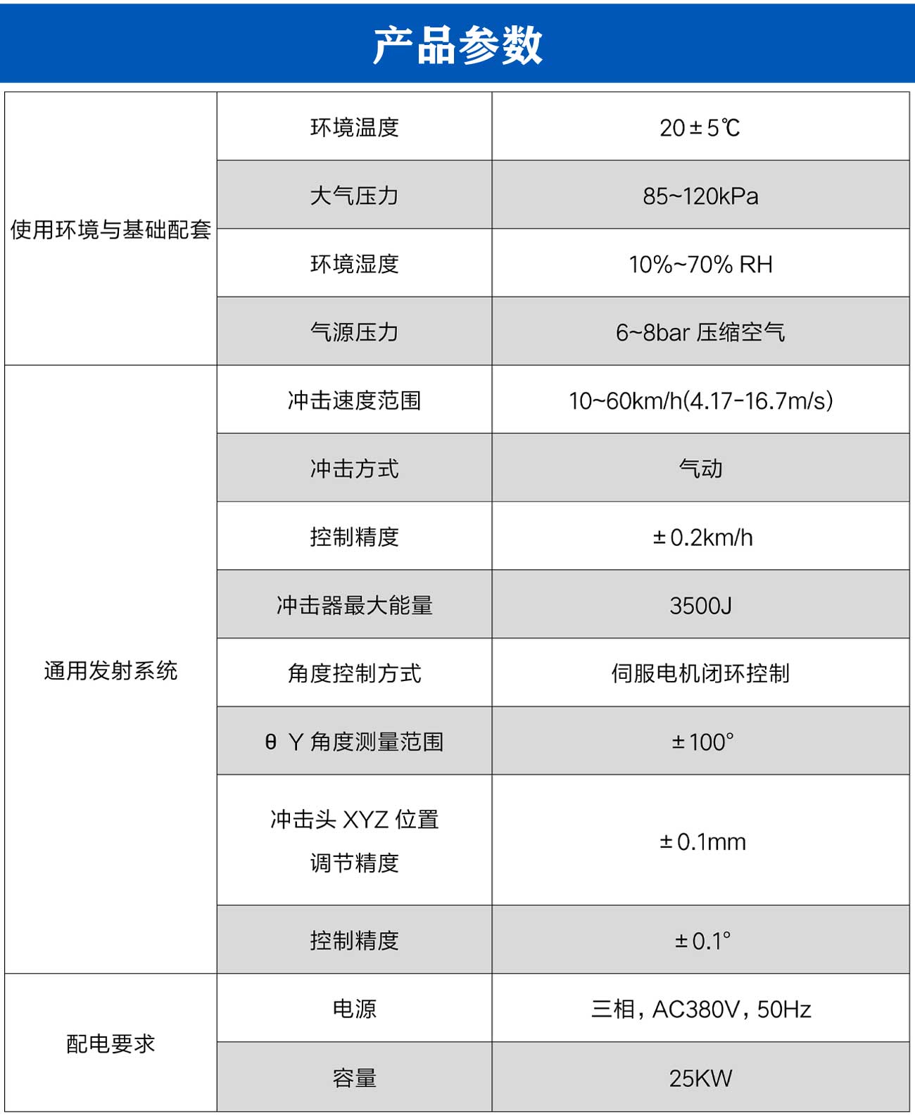 行人保護環(huán)境測試艙_06.jpg