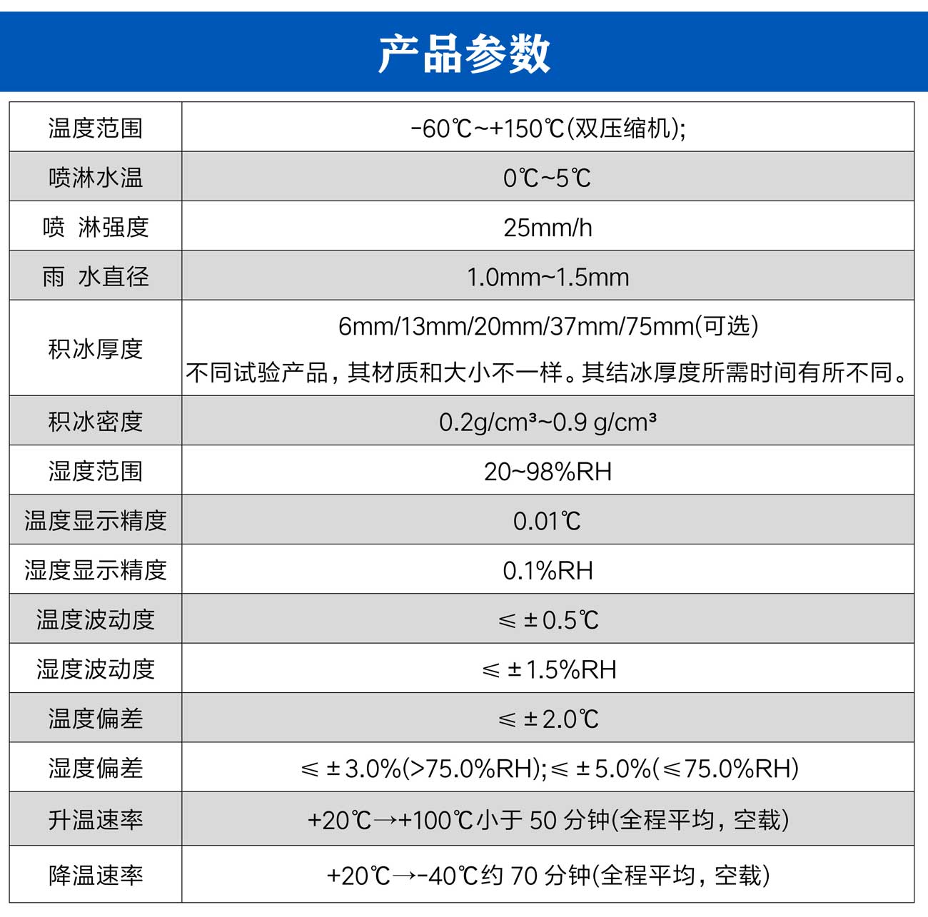 積冰凍雨試驗(yàn)箱_05.jpg