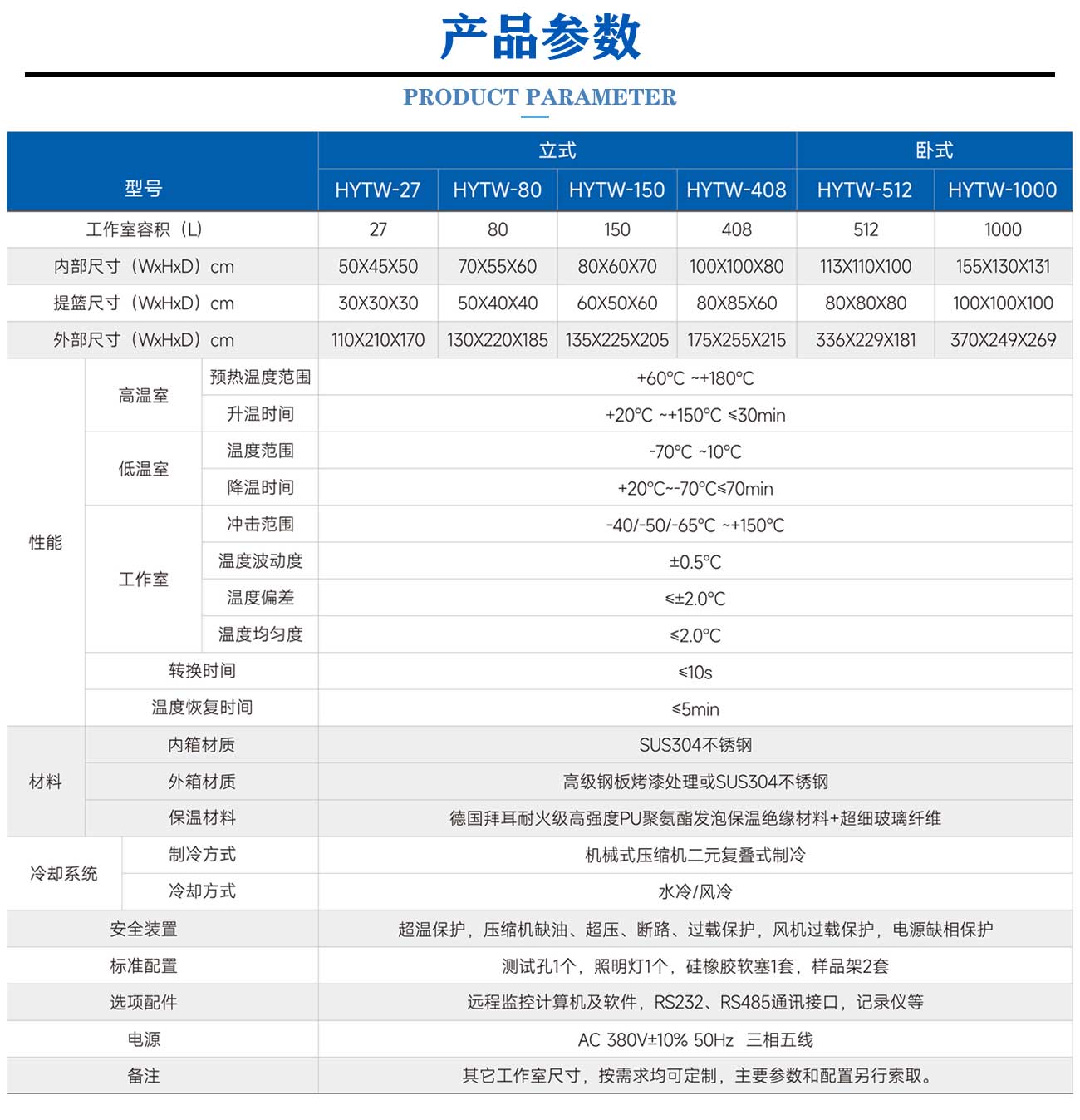 二槽式冷熱沖擊試驗(yàn)箱系列_05.jpg