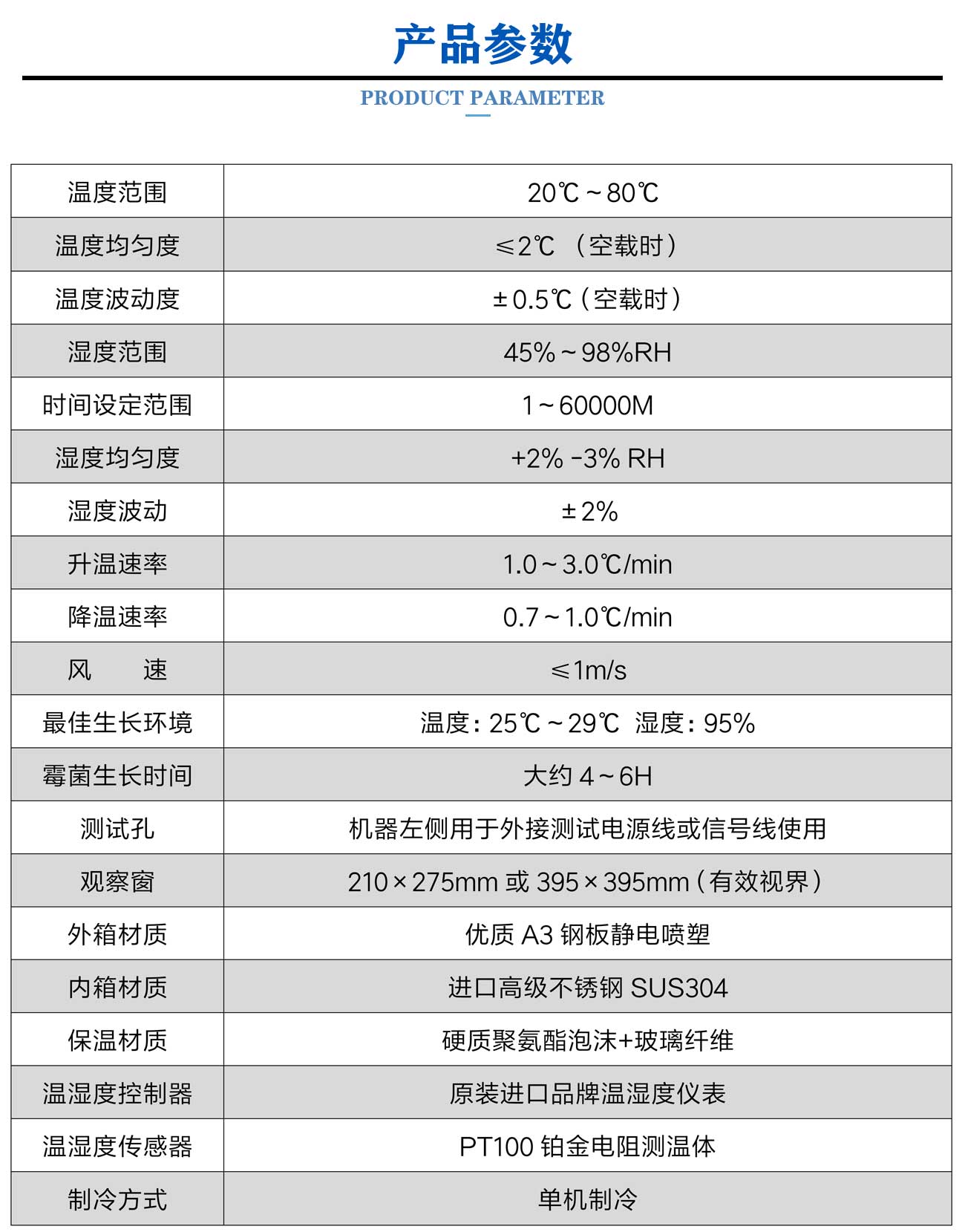 新霉菌試驗(yàn)箱_05.jpg