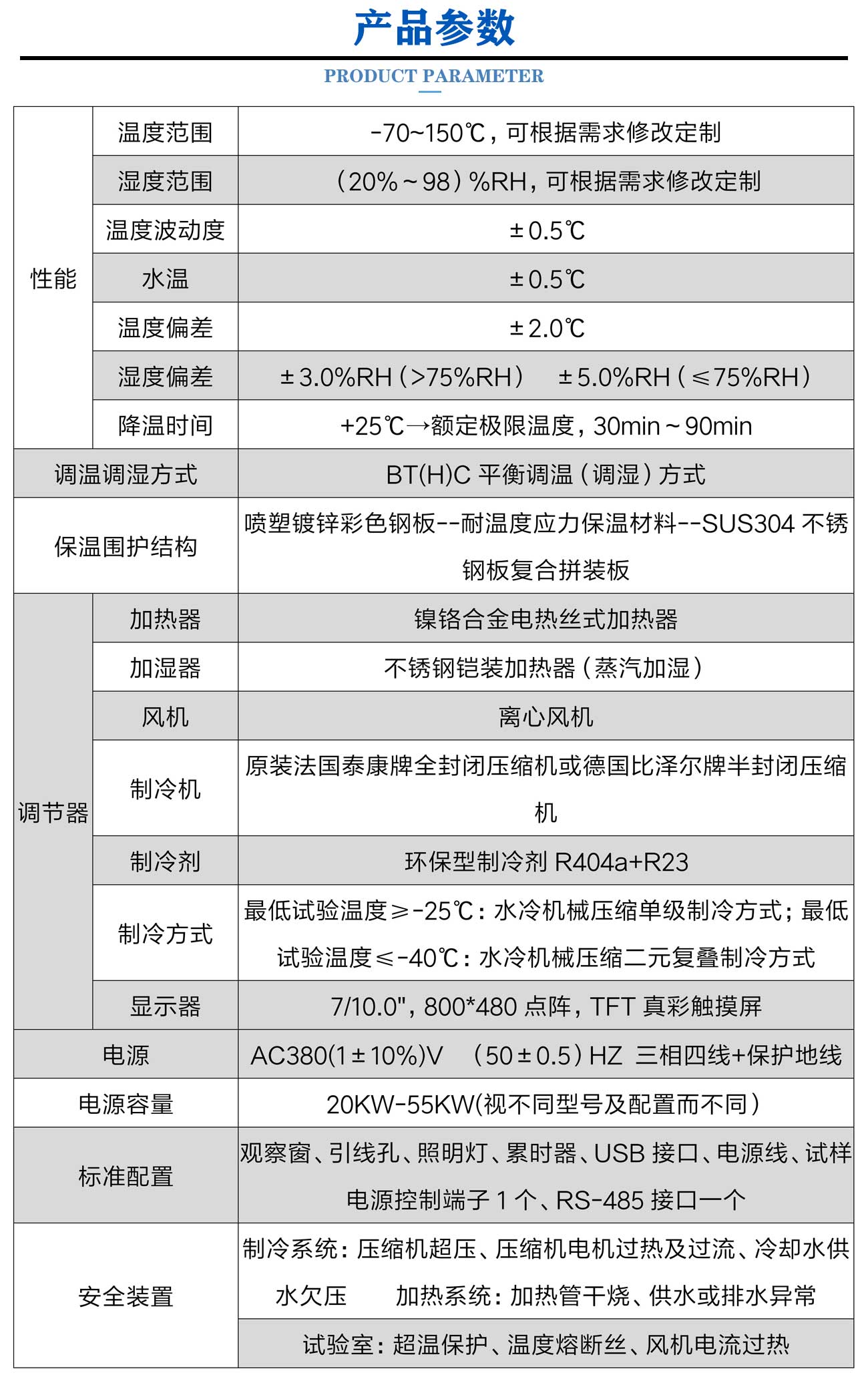 新除濕機除濕量_04.jpg