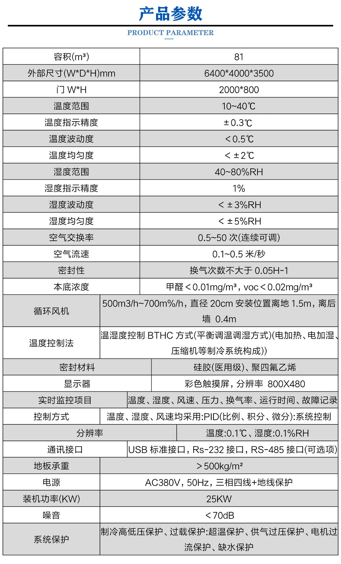 新版原版（環(huán)境艙）_03.jpg